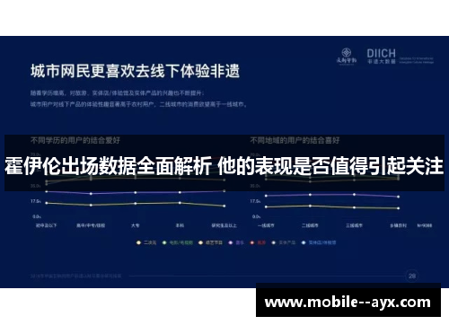 霍伊伦出场数据全面解析 他的表现是否值得引起关注